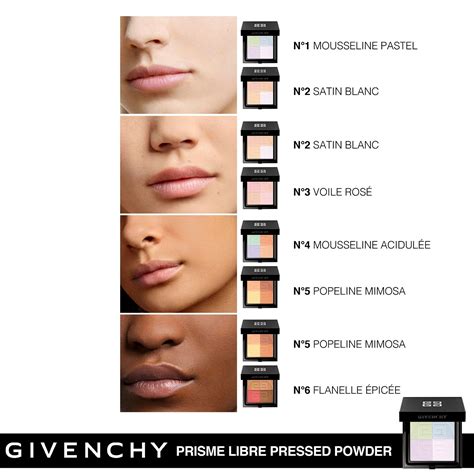 givenchy prisme libre loose powder vs pressed powder|givenchy prisme libre finishing.